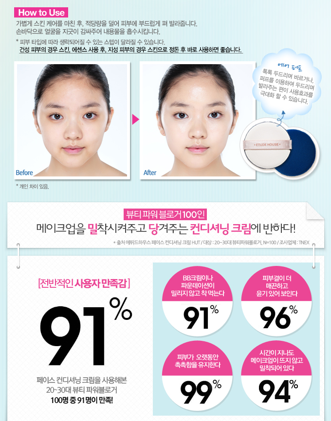 Etude House Face Conditioning Cream SPF25 PA++ 40g.