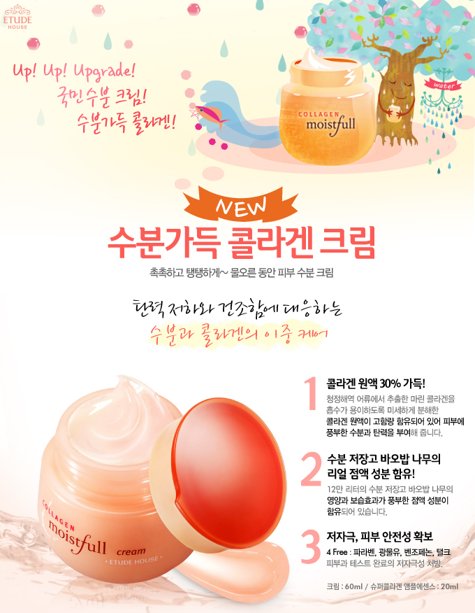 Etude House Moistfull Collagen Cream